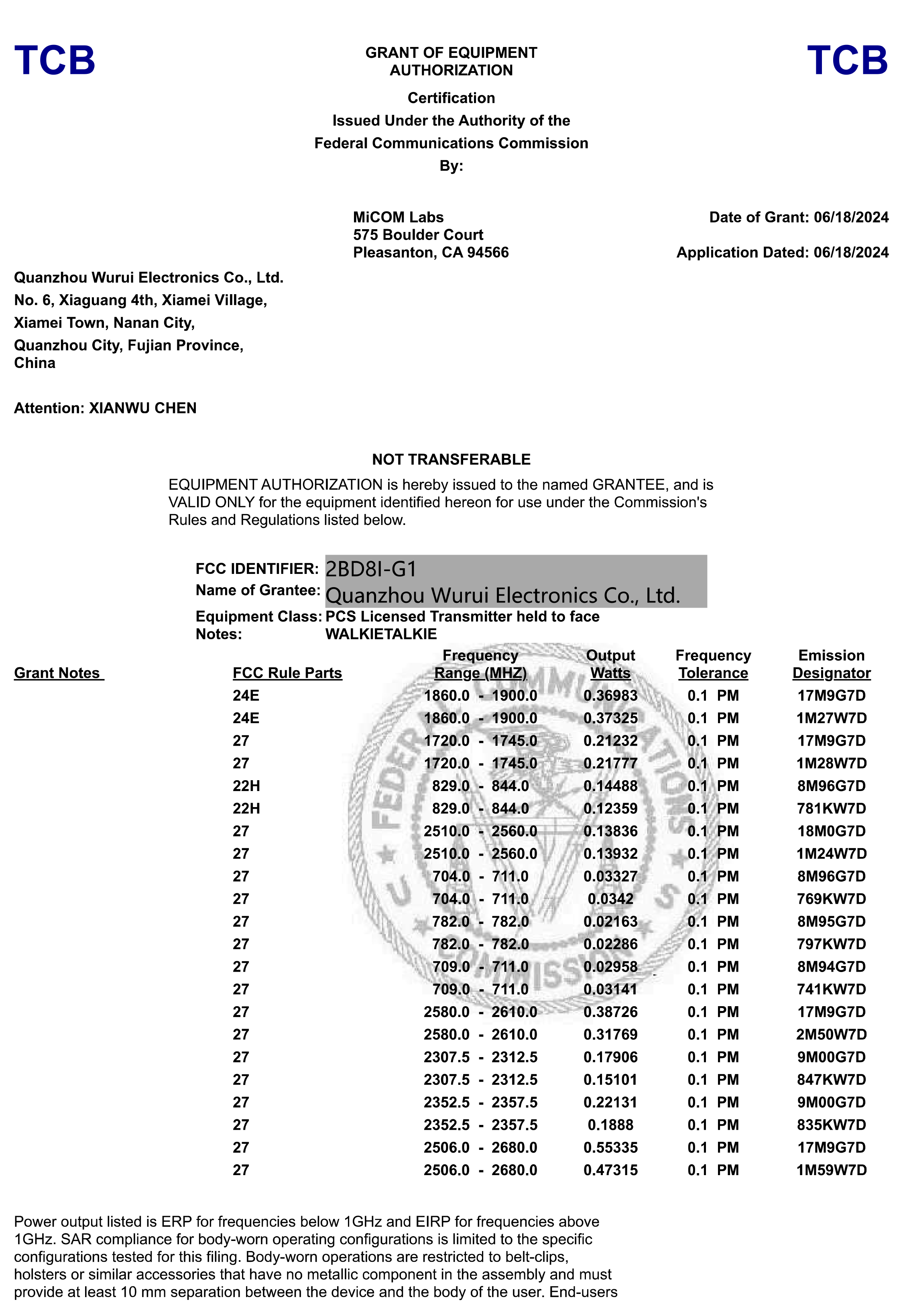 FCC-ID(USD)